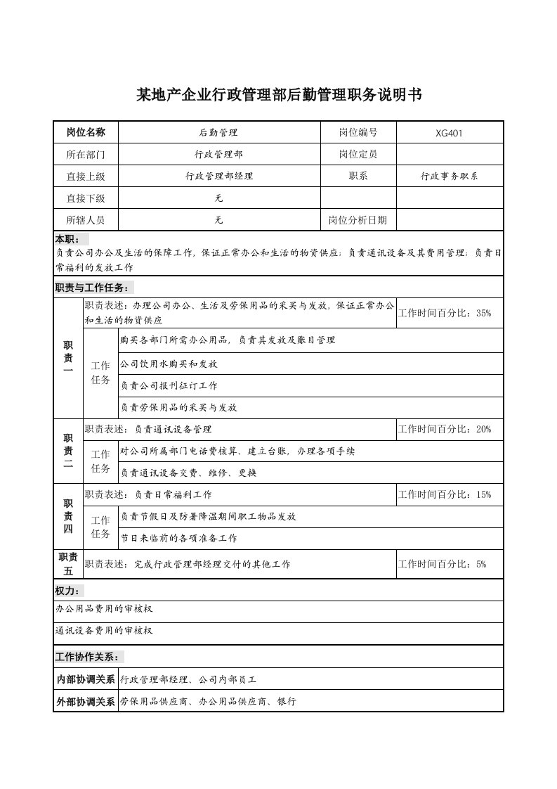 精选某地产企业行政管理部后勤管理职务说明书及KPI指标