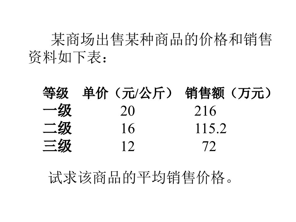 某商场出售某种商品的价格和销售资料如下表