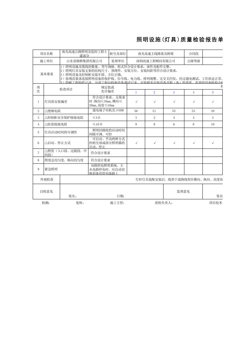 1照明设施(灯具)质量检验报告单SZ