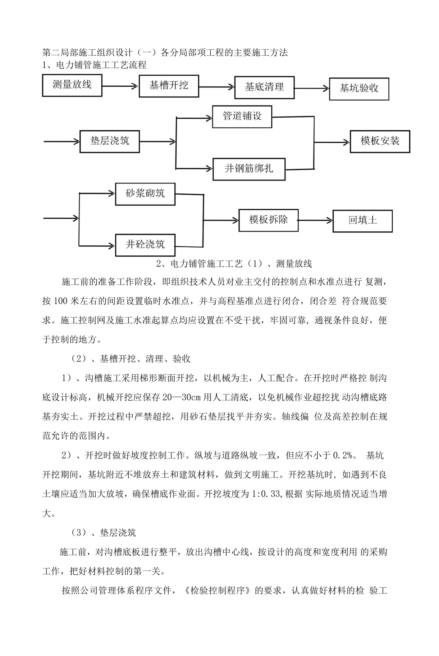 10kV配电线路土建工程施工方案