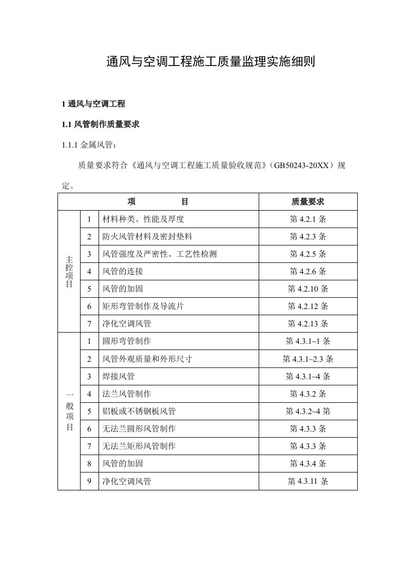 通风与空调工程施工质量监理实施细则