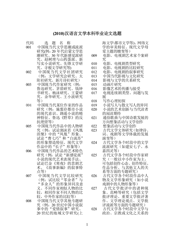 汉语言文学本科毕业论文-范本选题