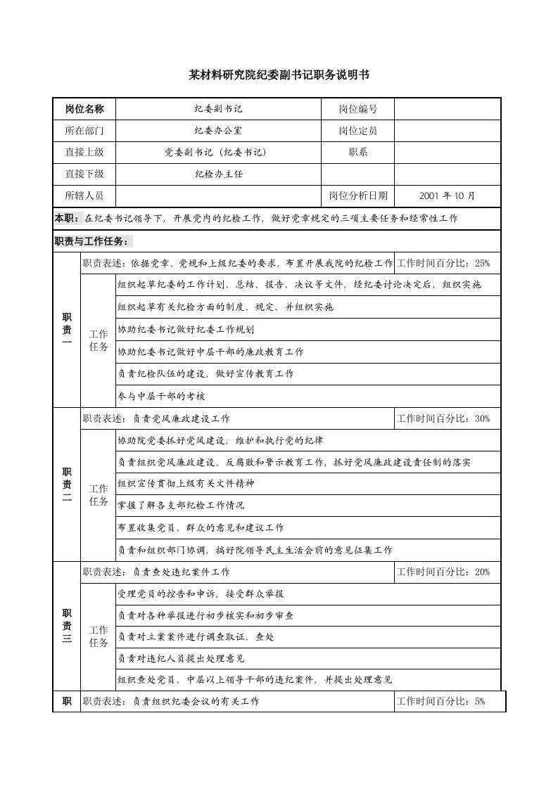 材料研究院纪委副书记职务说明书