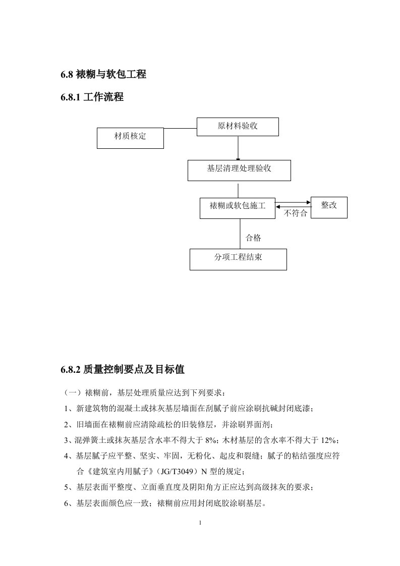 裱糊与软包、细部工程、幕墙工程施工标准及质量控制要点