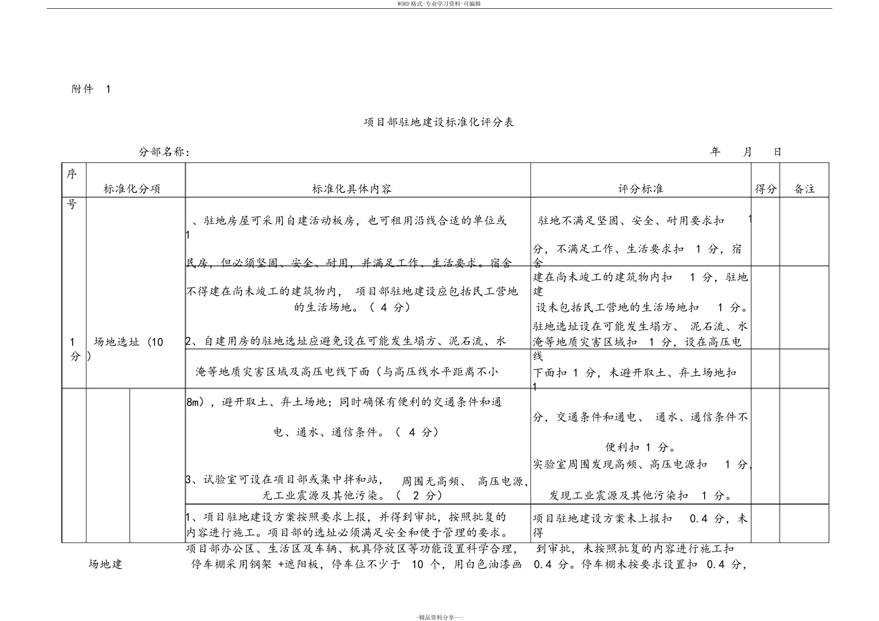 标准化评分验收表格