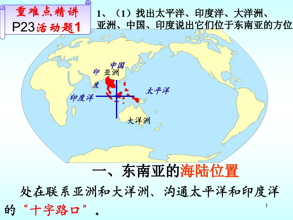 人教版地理七年级下册第七章第二节-东南亚-教学ppt课件