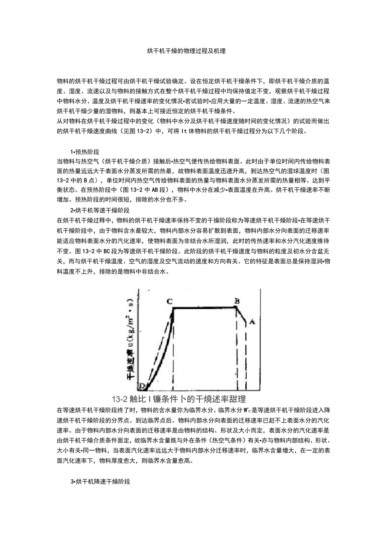 烘干机干燥的物理过程及机理