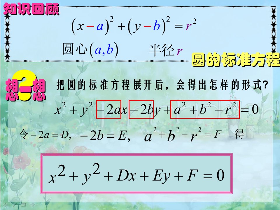 圆的一般方程中职数学