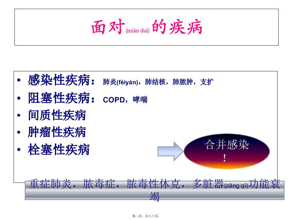 医学专题从呼吸医生角度谈碳氢酶烯类抗生素的合理使用