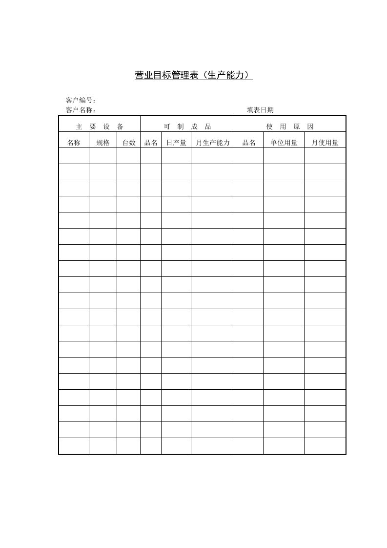 生产作业各类报表参考大全13