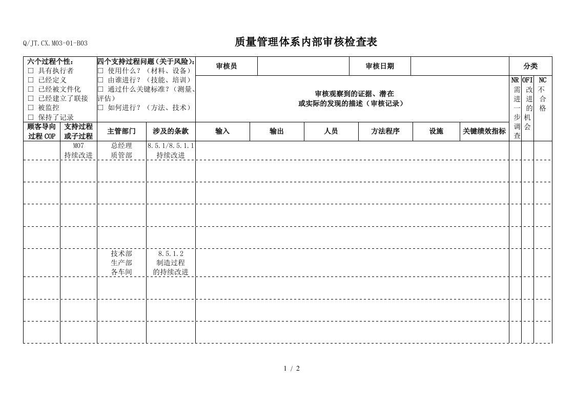 TS16949体系持续改进内部审核检查表