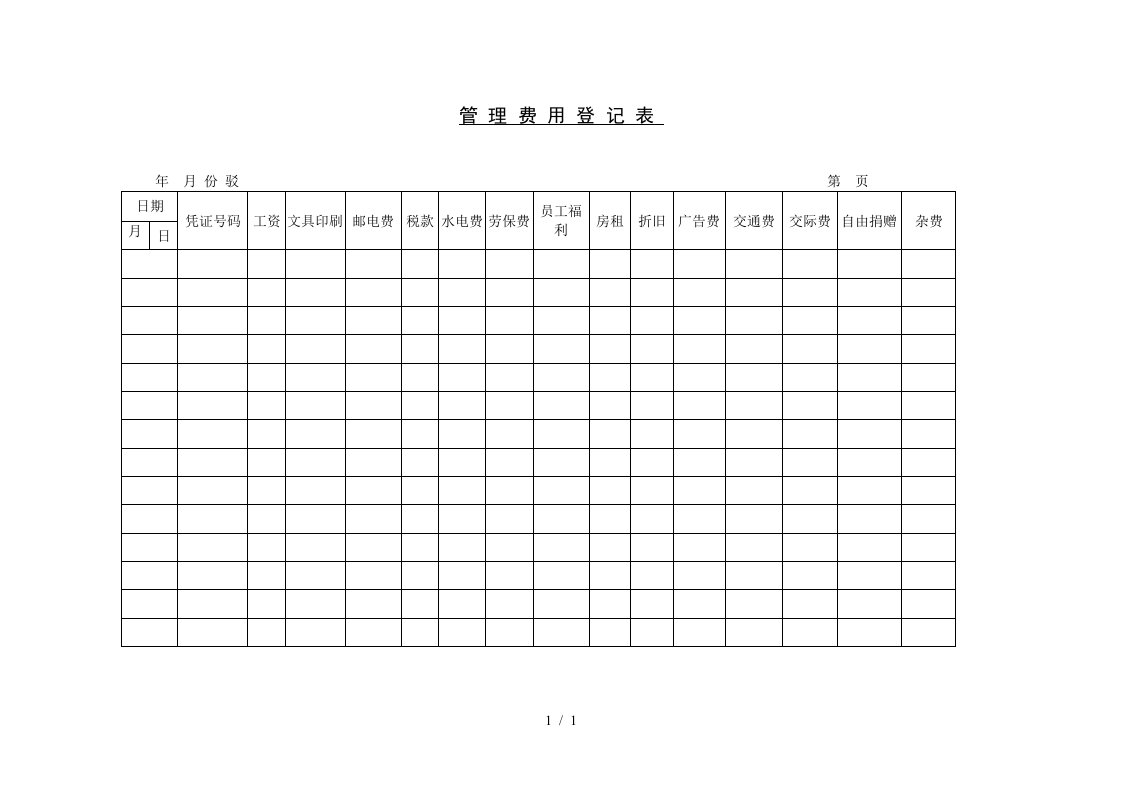 财务费用设定明细表9