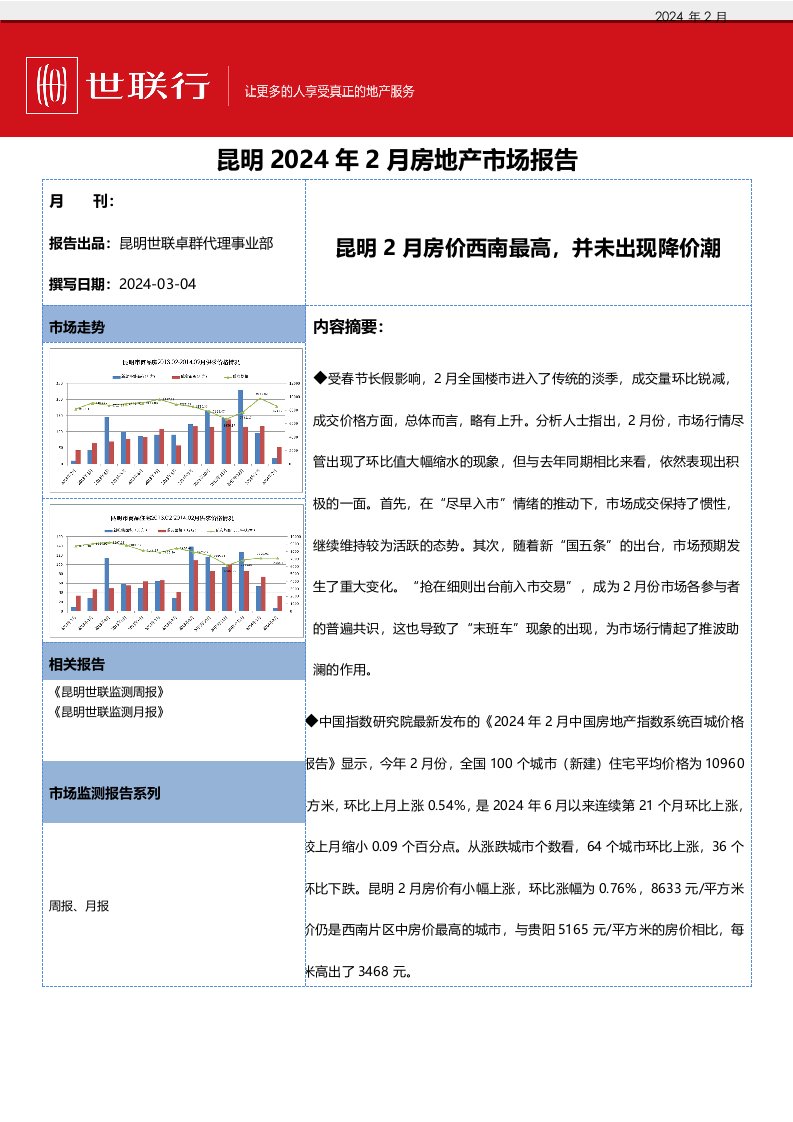 2024年2月昆明市房地产市场报告