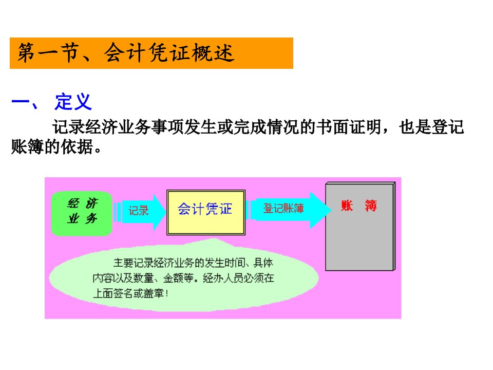 第四章会计凭证