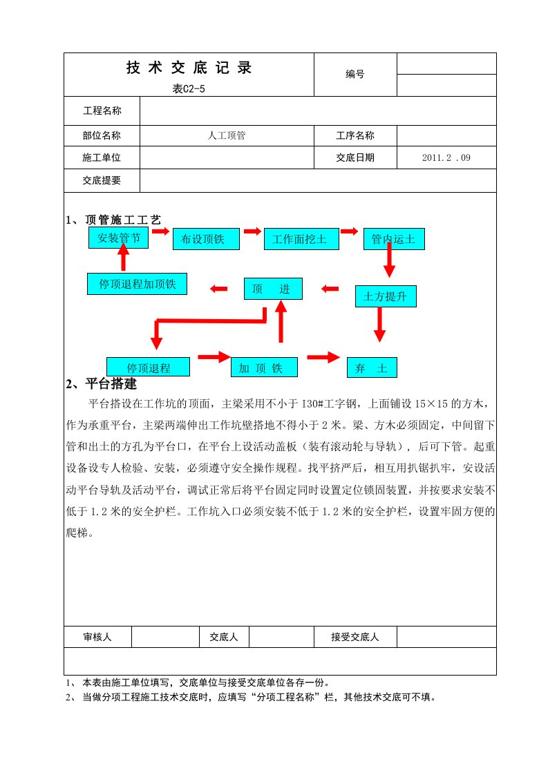 人工顶管技术交底