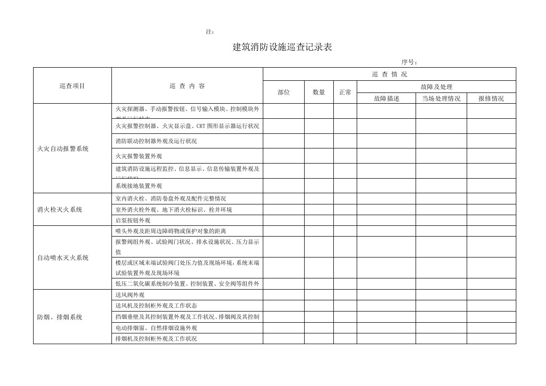 建筑消防设施巡查记录表