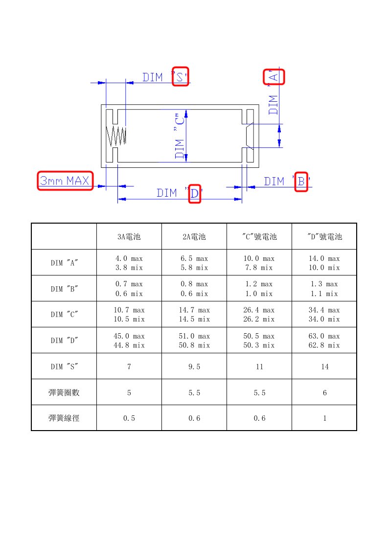 电池盒设计尺寸