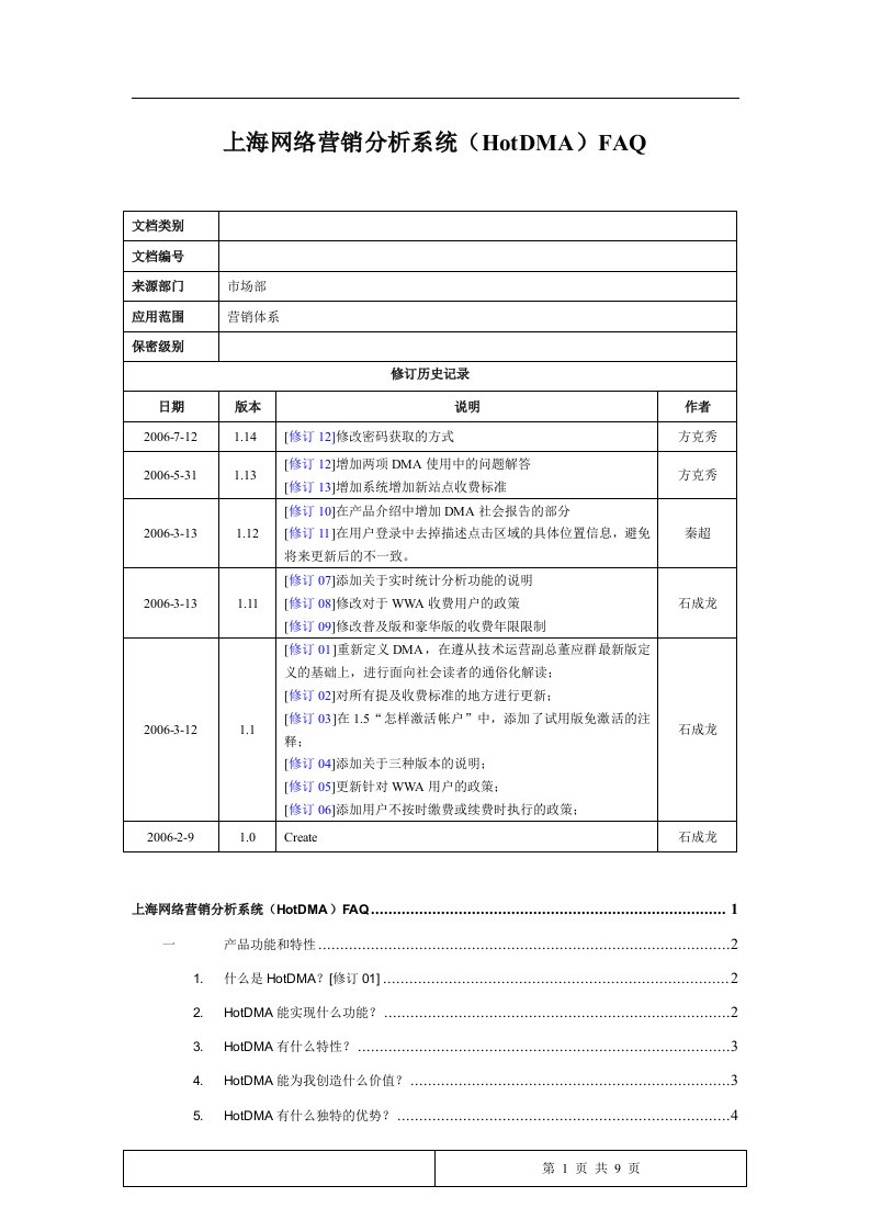 【网络营销】上海网络营销分析系统FAQ