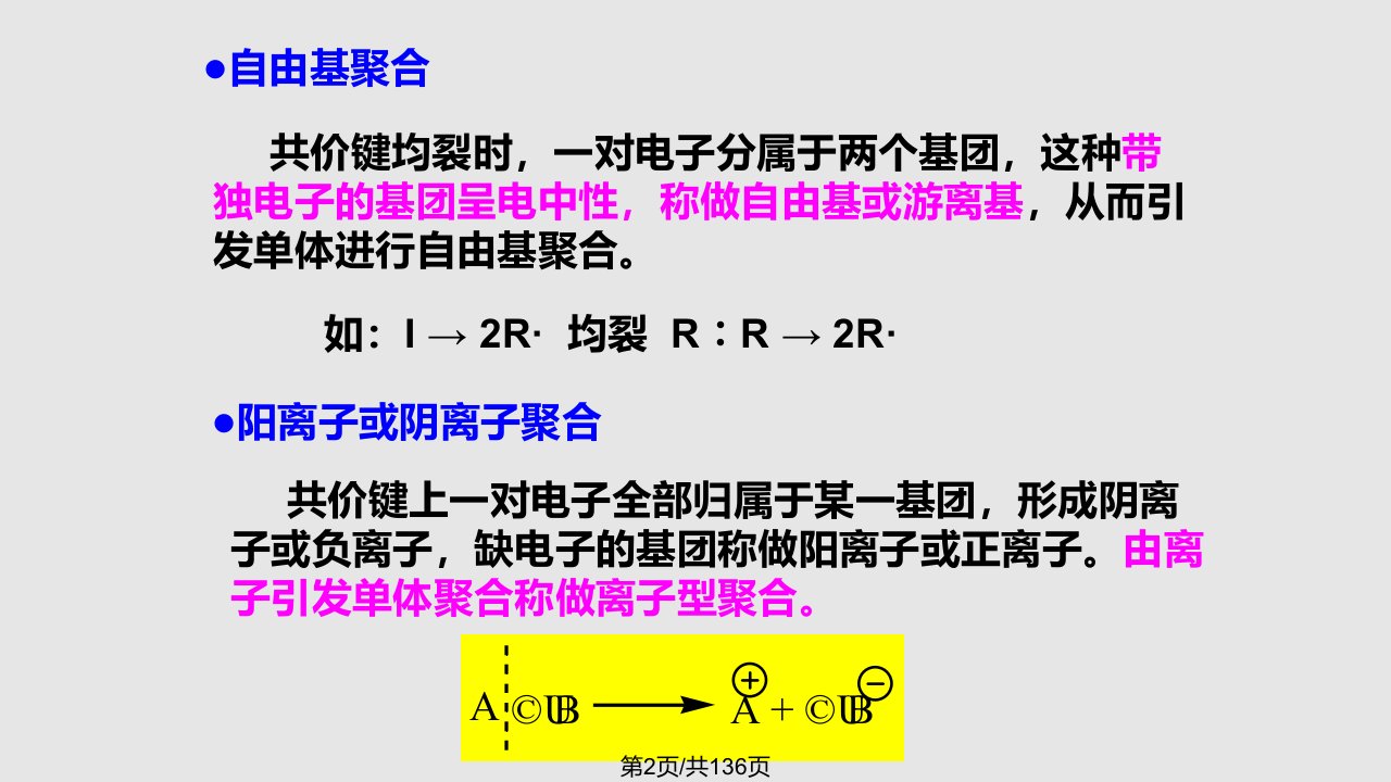 自由基链式聚合反应