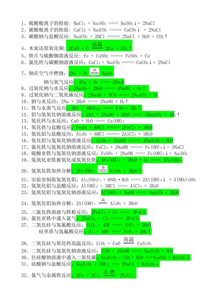 高中必修一、必修二相关化学方程式汇总