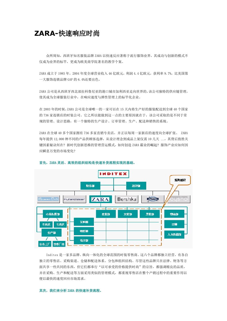 ZARA快速响应时尚营运模式分析