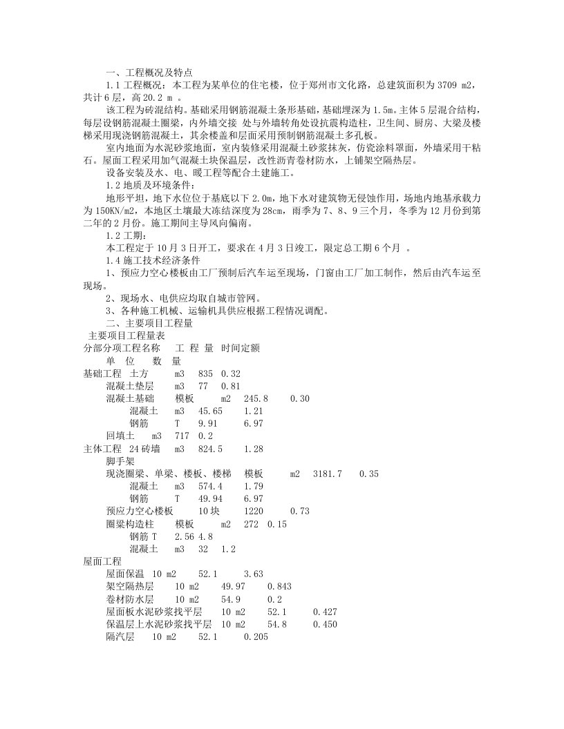 Word版可编辑-单位工程施工组织设计案例精心整理