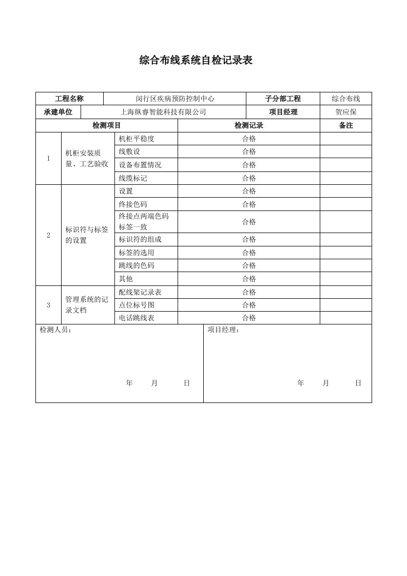 工程项目弱电系统自检记录检查表