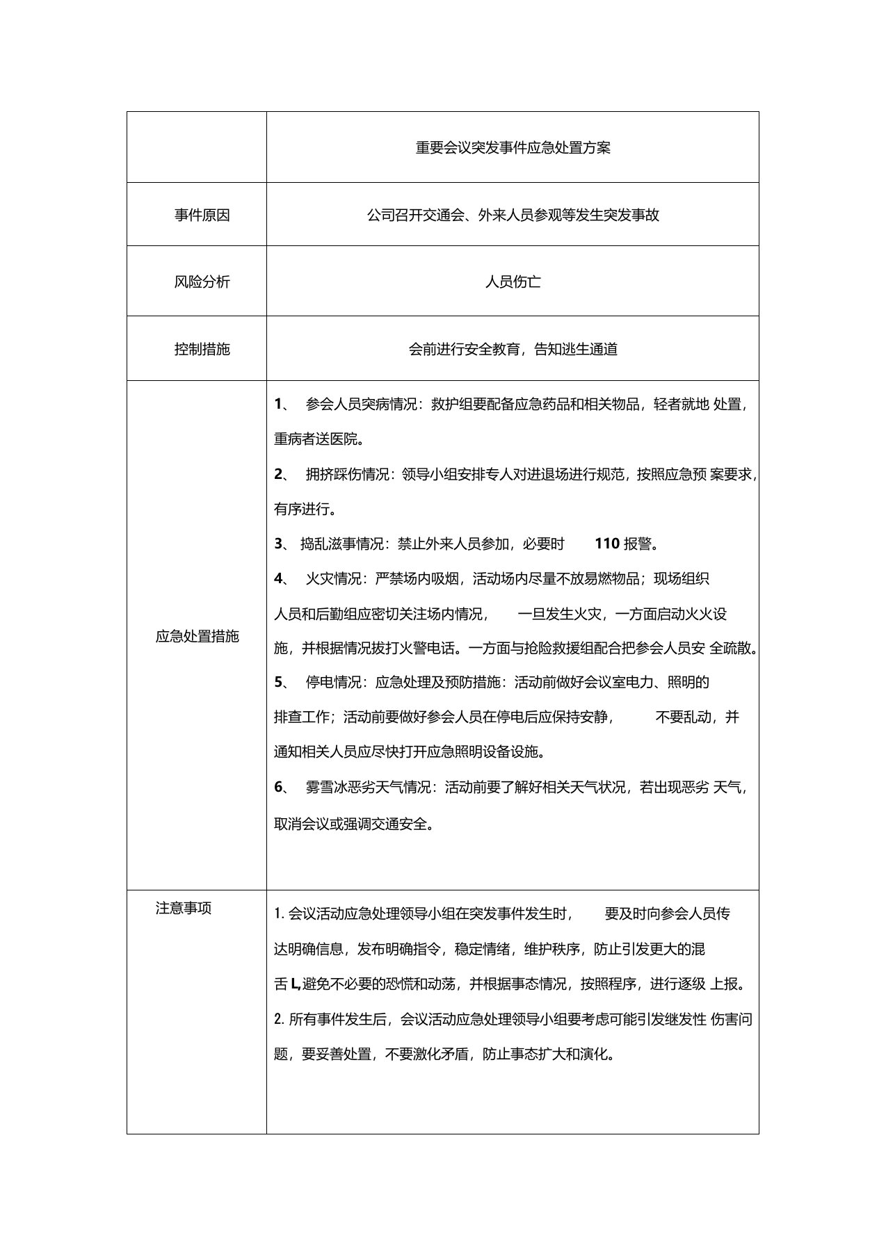 重要会议突发事件应急处置方案