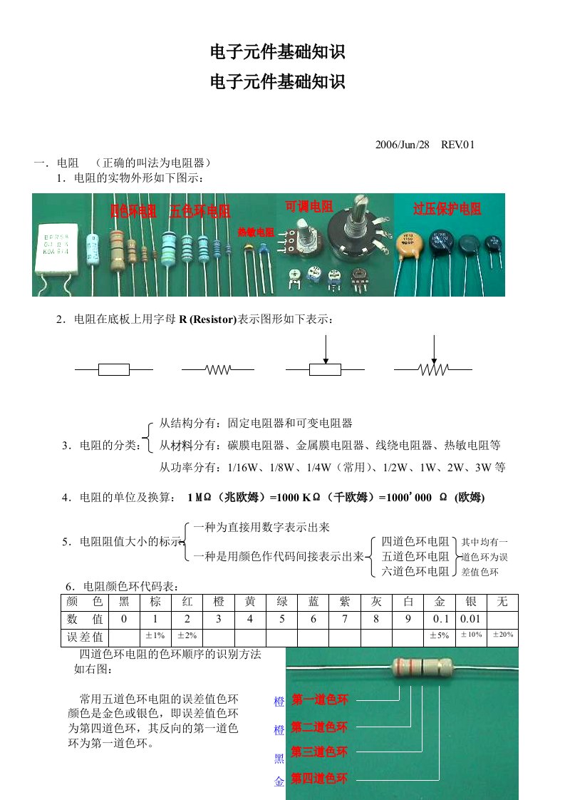 电子元件基础知识