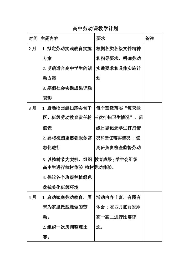 高中劳动课教学计划