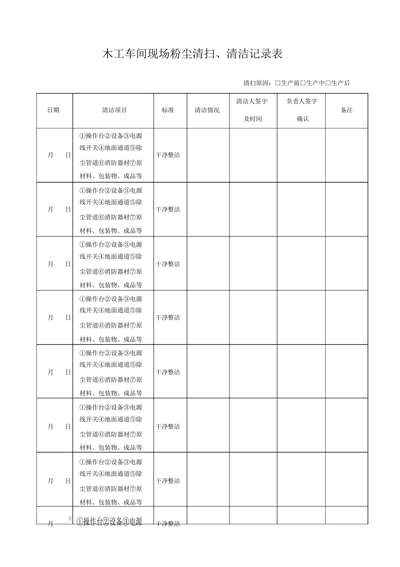 木工车间现场粉尘清扫记录