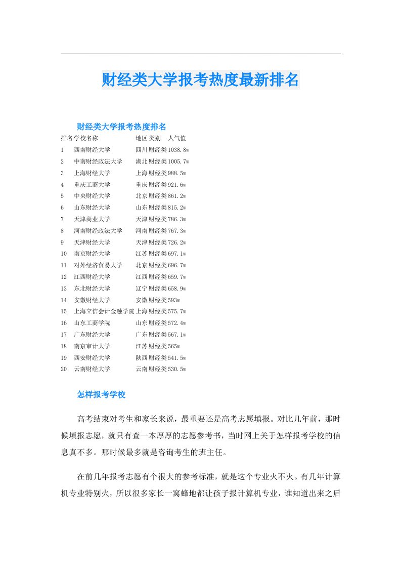 财经类大学报考热度最新排名