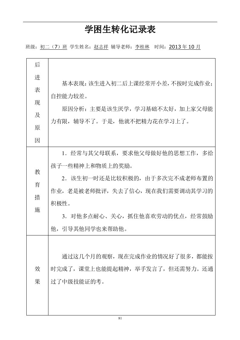 初中物理学困生成因及转化策略研究后进生转化情况记录表