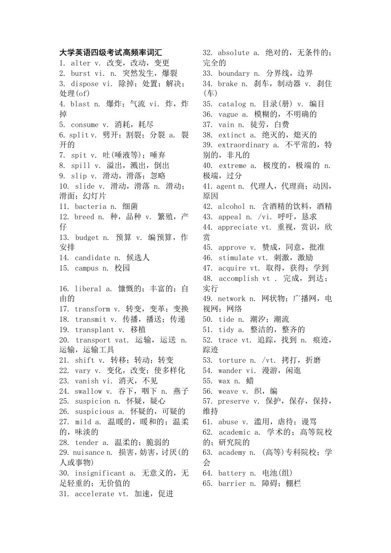 大学英语四级考试高频率词汇