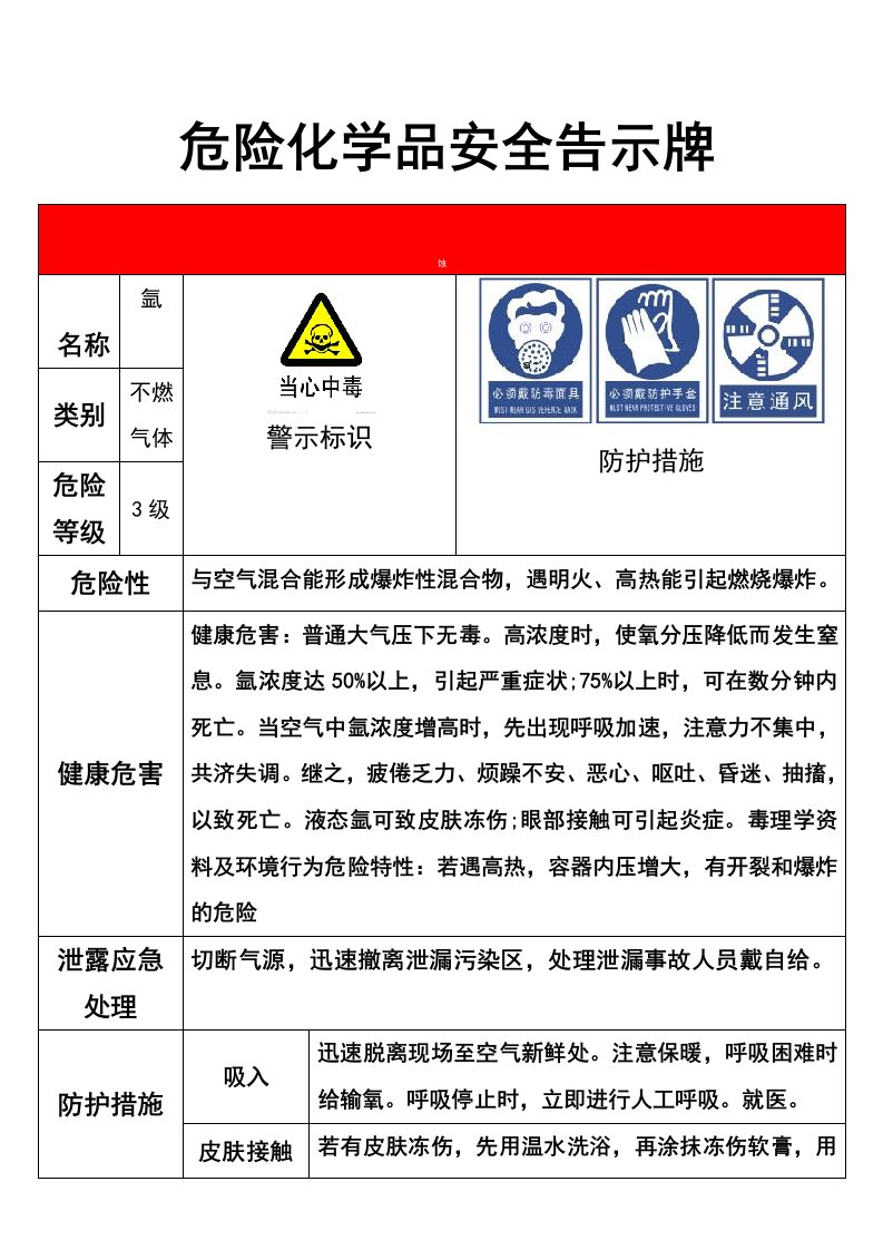 氩气安全告示牌