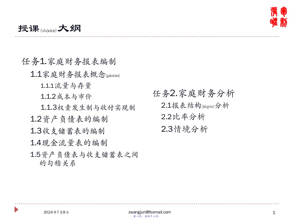 2家庭财务报表编制与分析43页PPT