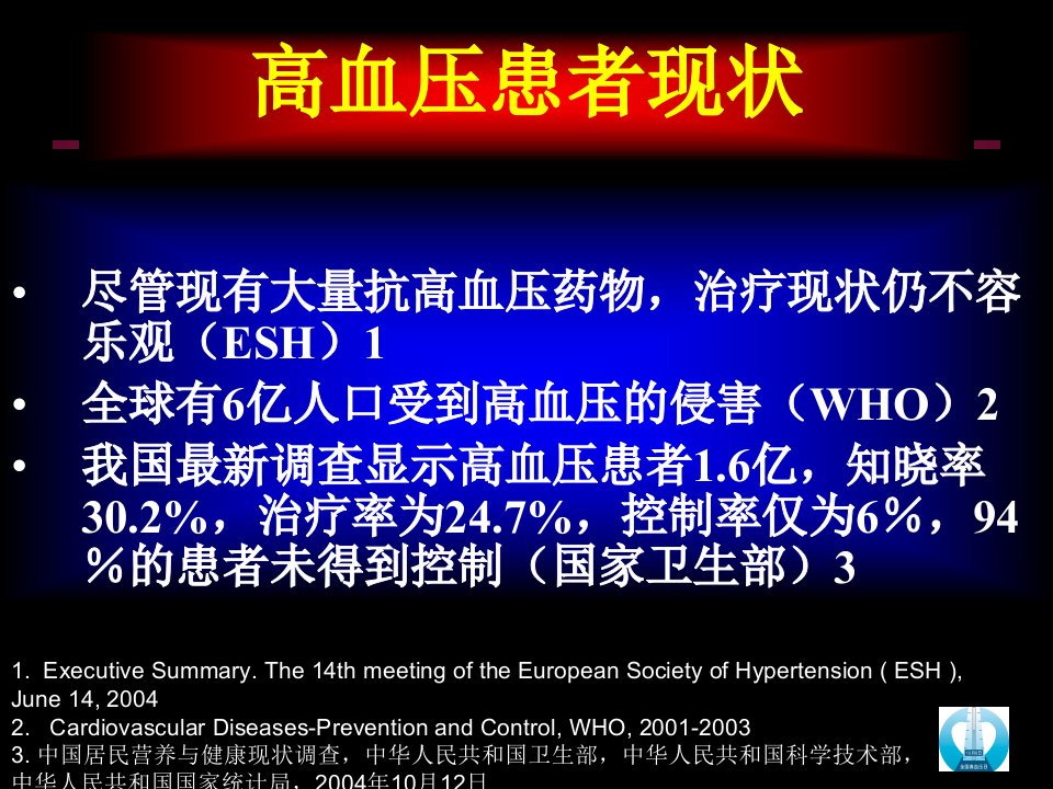 六大类常用降压药的特点及临床应用