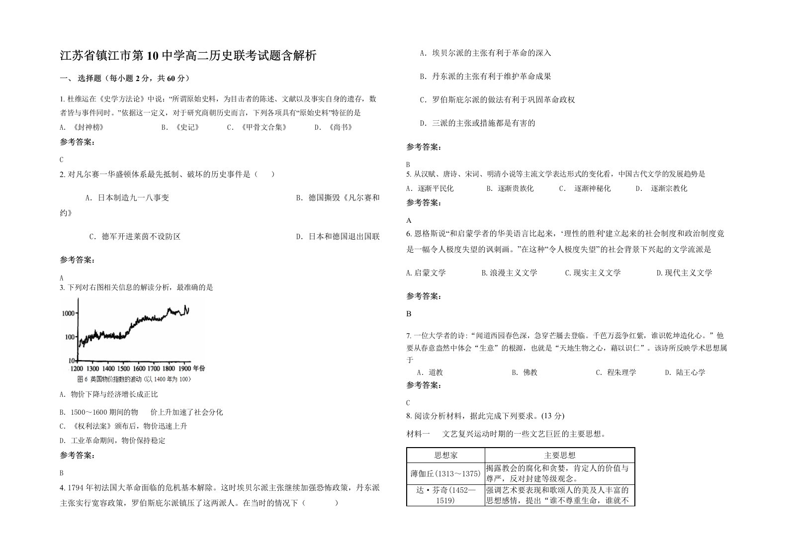 江苏省镇江市第10中学高二历史联考试题含解析