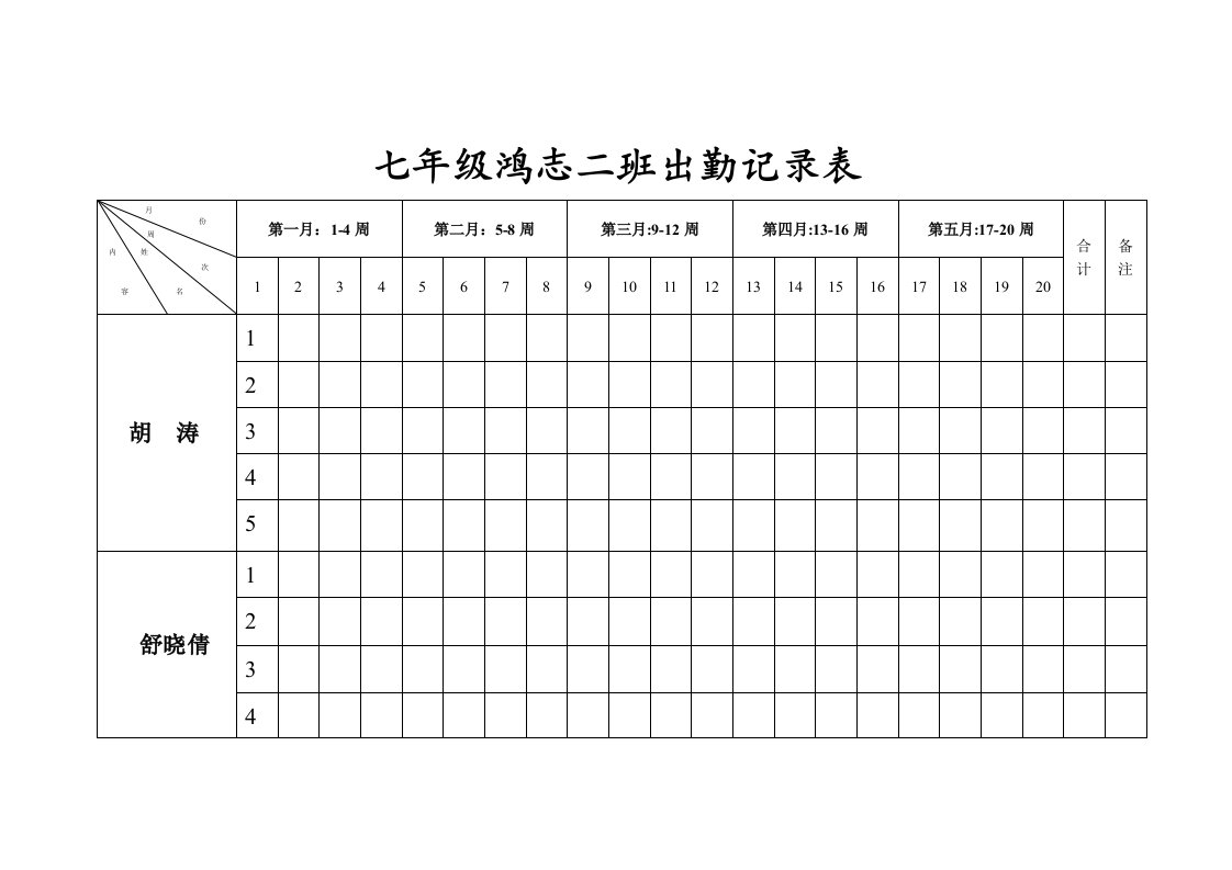 七年级鸿志二班出勤记录表