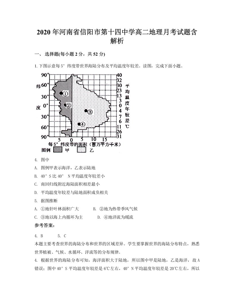 2020年河南省信阳市第十四中学高二地理月考试题含解析