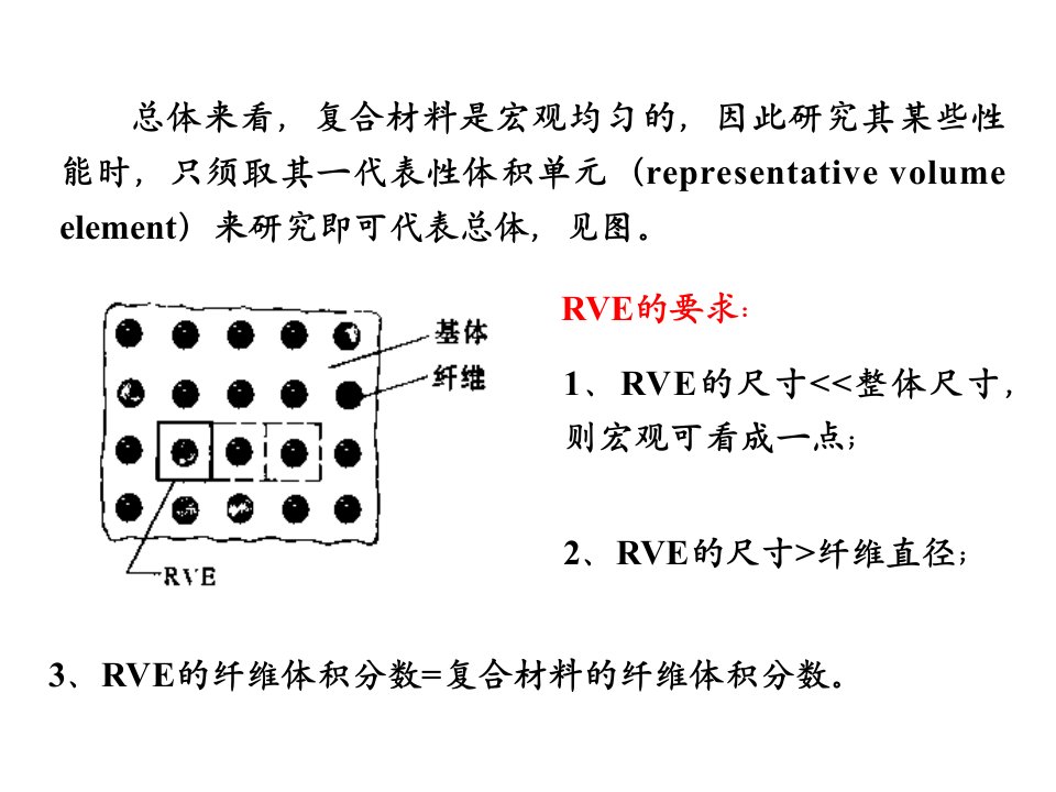 复合材料力学第六章细观力学基础ppt课件