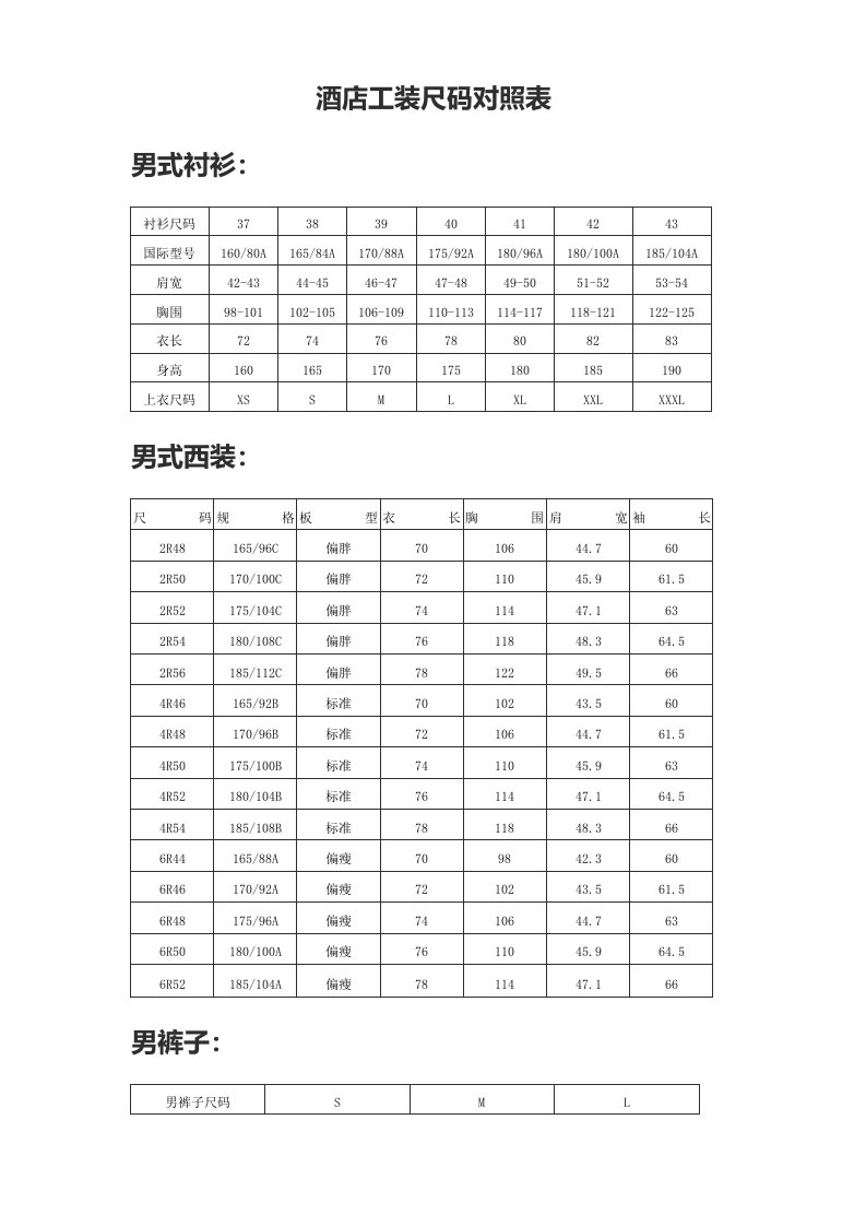 工作服尺码对照表（精选）