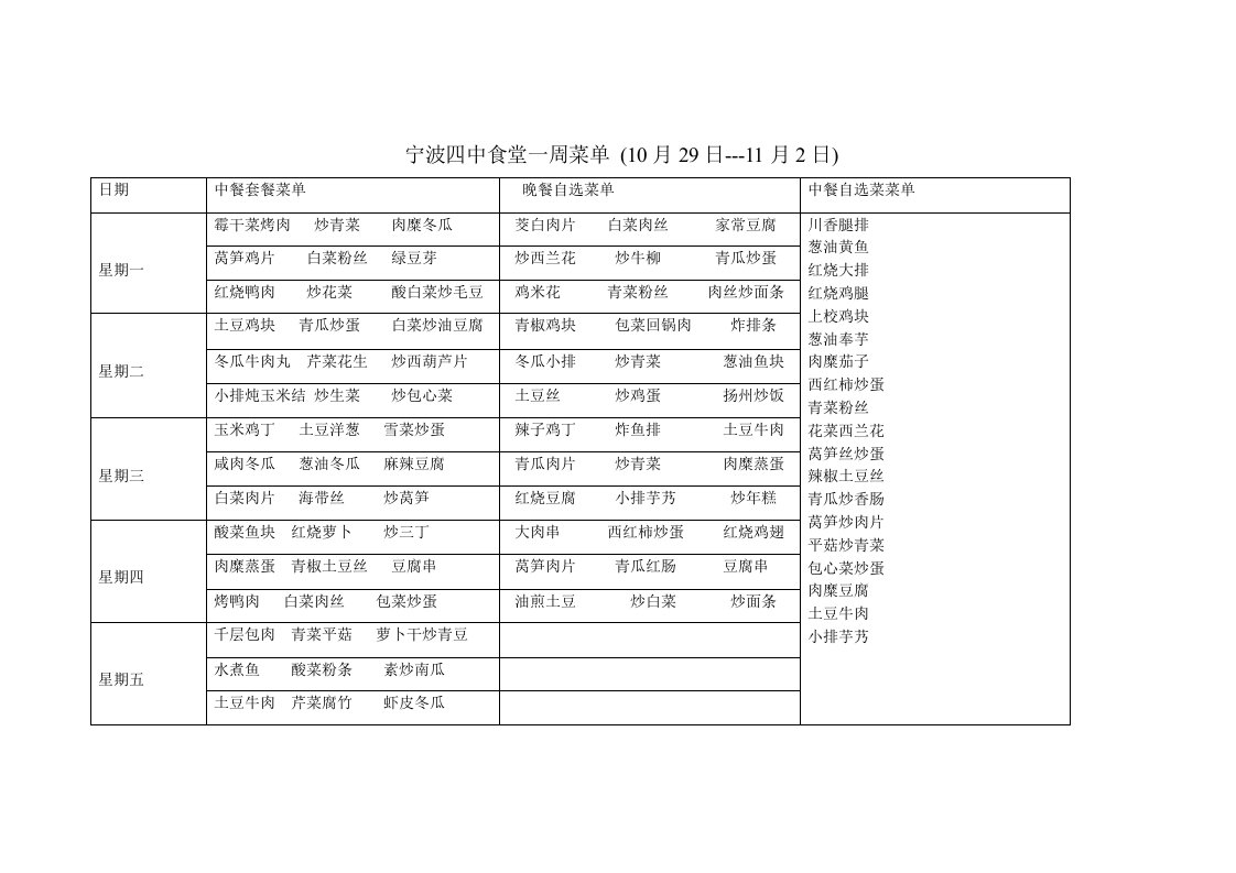 宁波四中食堂一周菜单