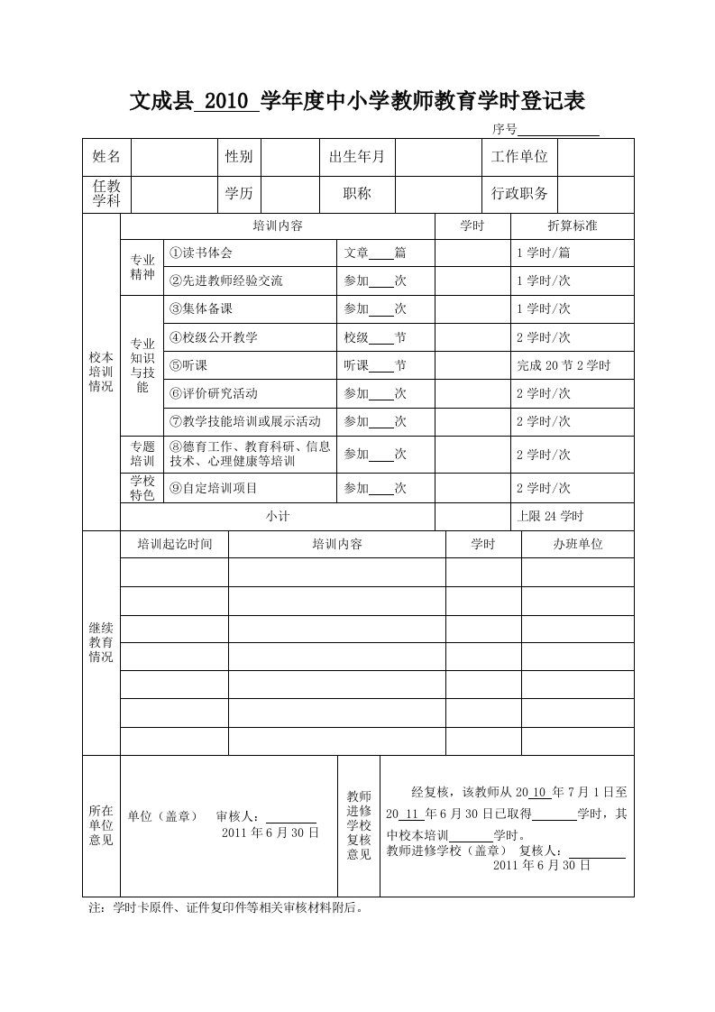 文成县中小学教师校本培训学时基本要求