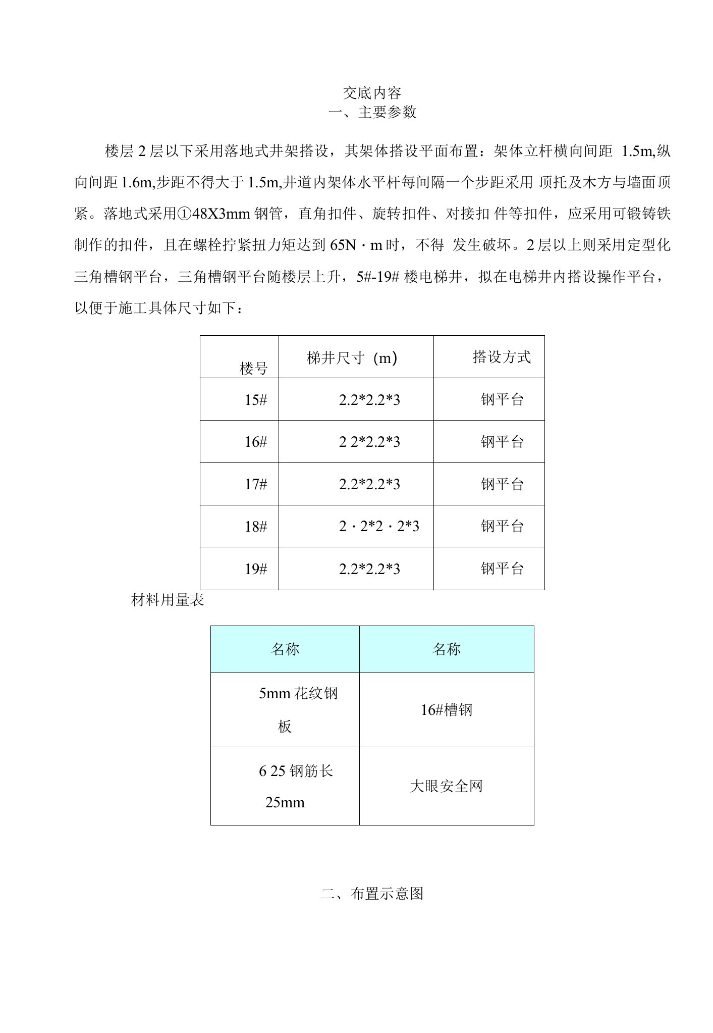 电梯井平台施工技术交底