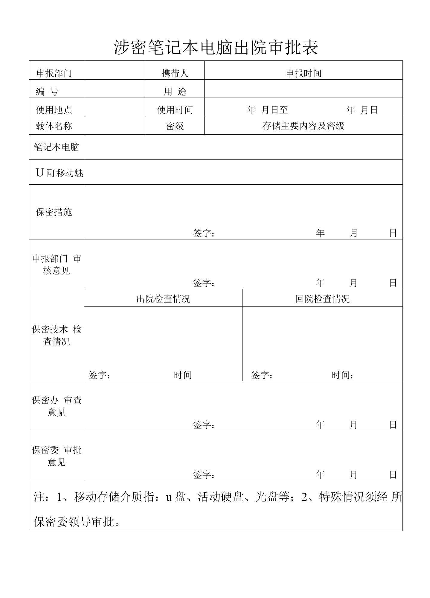 涉密笔记本电脑出院审批表