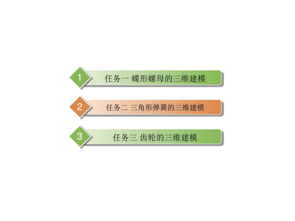 Creo三维建模与装配情境三标准件的三维建模机工....ppt