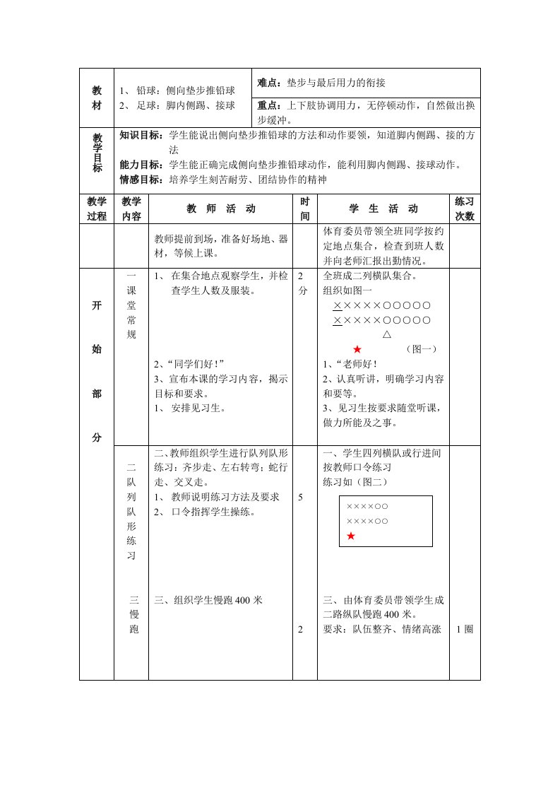 侧向滑步推铅球3