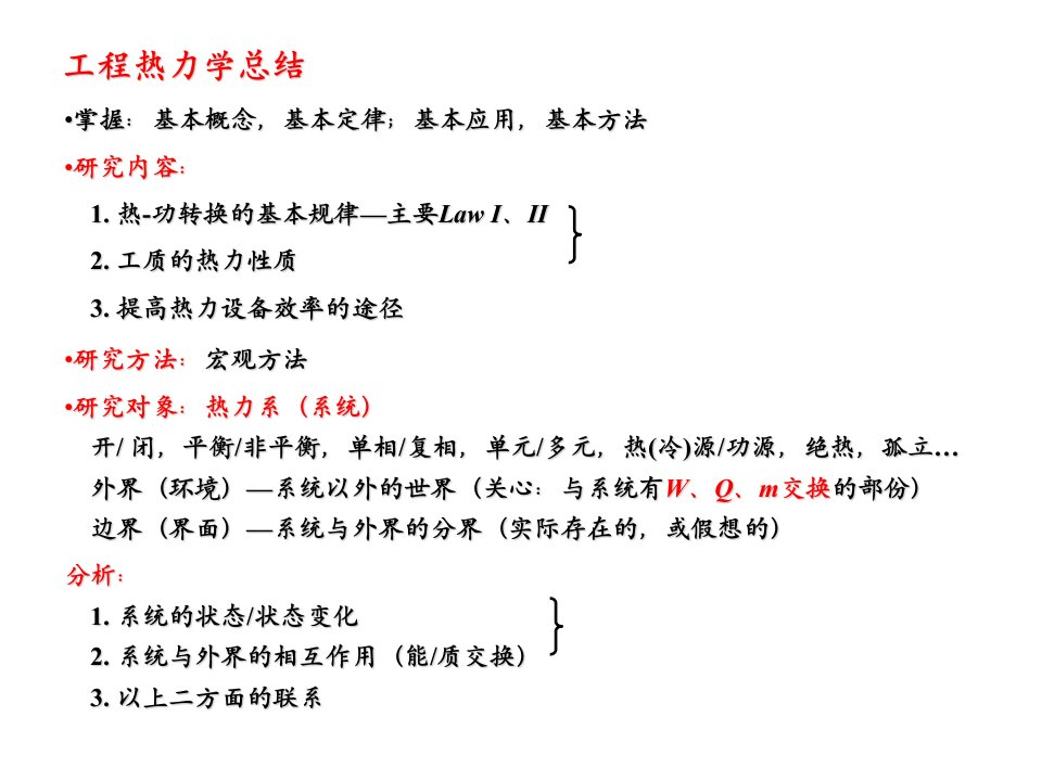 热力学复习-10秋