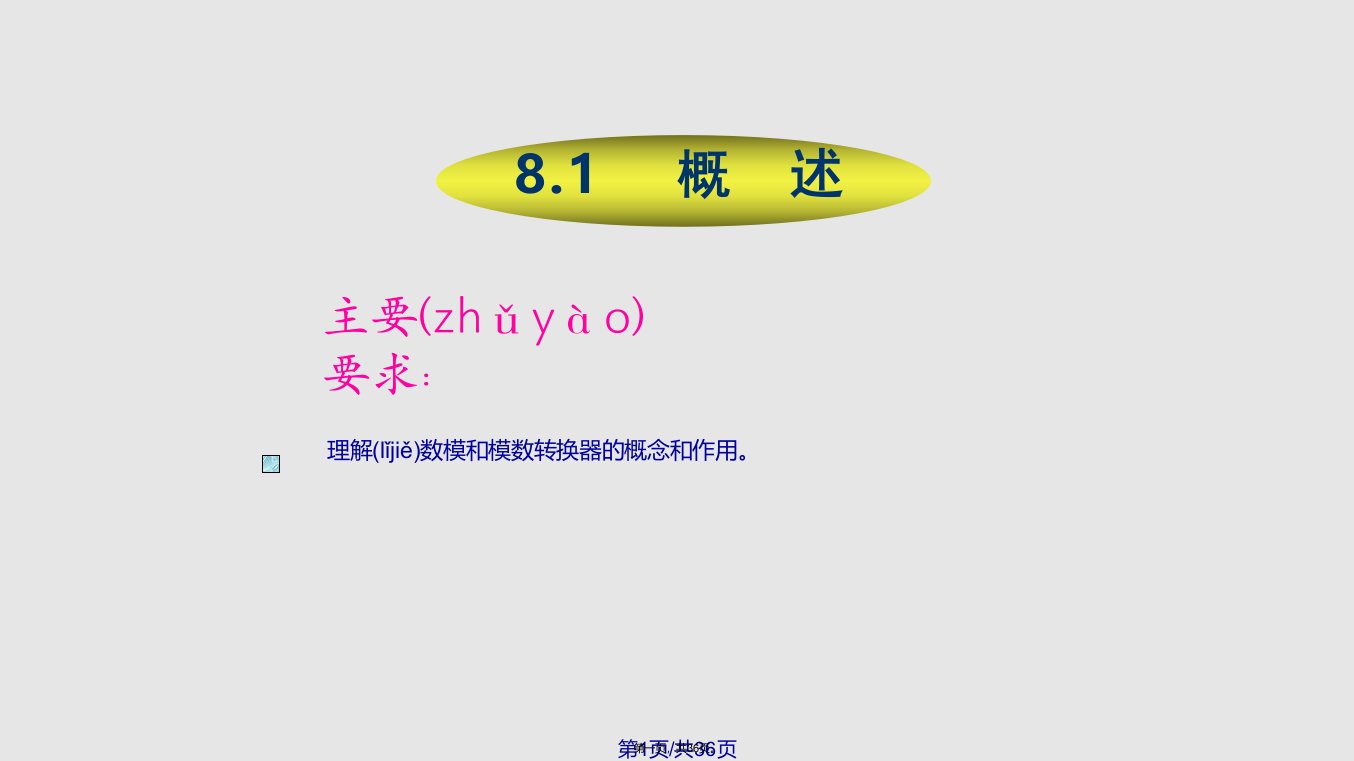 数字电子技术数模和模数转换器实用教案